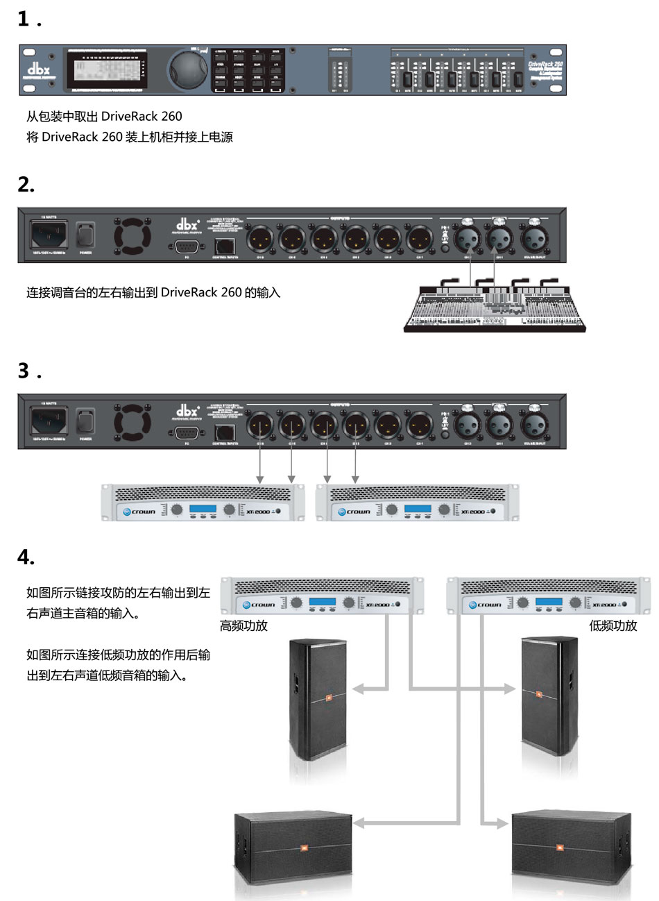 dbx driverack 260 数字音频处理器 音箱处理器